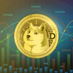 Секреты Успеха Dogecoin: Маркетинг, Сообщество и Инновации
